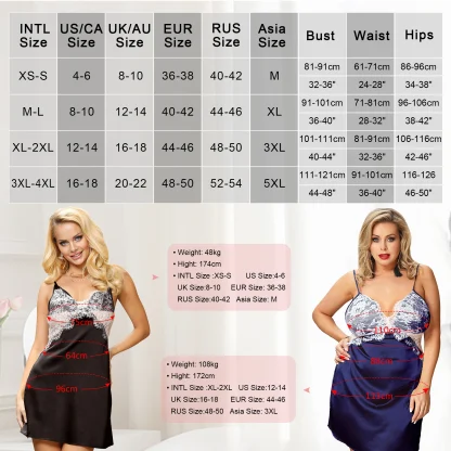 Lace Stitching Plus Size Nightdress - Image 7