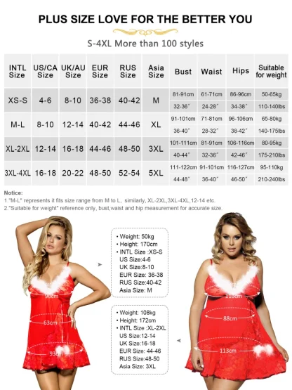 Plush Christmas Plus Size Nightdress - Image 7