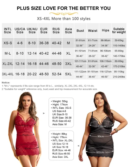 Sheer Mesh Plus Size Mini Dress - Image 5